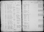 Depositors (1 to 19,807)