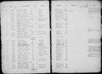 Depositors (1 to 19,807)