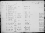 Depositors (1 to 19,807)