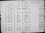 Depositors (1 to 19,807)