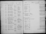 Depositors (1 to 19,807)