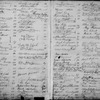 By-Laws and Signatures Book 1 (1 to 17,000)
