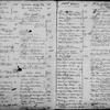 By-Laws and Signatures Book 1 (1 to 17,000)