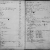 By-Laws and Signatures Book 1 (1 to 17,000)