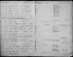 Signature Book 2 (5,251 to 12,999)