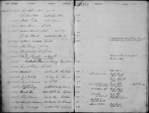 Signature Book 2 (5,251 to 12,999)