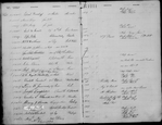 Signature Book 2 (5,251 to 12,999)