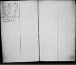 Bond and Mortgage Record Book 1 (1 to 1,555)