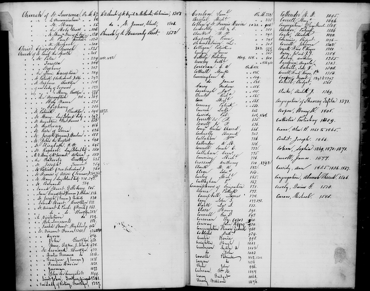Bond and Mortgage Record Book 1 (1 to 1,555) NYPL Digital Collections