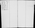 Bond and Mortgage Record Book 1 (1 to 1,555)
