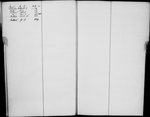 Bond and Mortgage Record Book 1 (1 to 1,555)