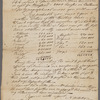 1787-1788