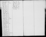 Bond and Mortgage Record Book 2 (1,556 to 2, 721)