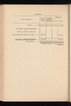 Compte-rendu de gestion pour l'exercice