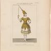 Costume de Melle. Taglioni, rôle de Zulma, dans La révolte au sérail, ballet, acte III, Académie royale de musique