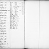 Bond and Mortgage Record Book 3 (2,722 to 3,699)