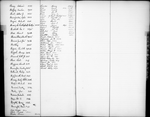 Bond and Mortgage Record Book 3 (2,722 to 3,699)