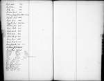 Bond and Mortgage Record Book 3 (2,722 to 3,699)