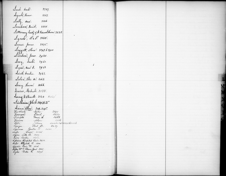 Index
