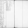 Bond and Mortgage Record Book 3 (2,722 to 3,699)