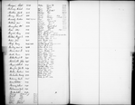 Bond and Mortgage Record Book 3 (2,722 to 3,699)