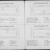 Bond and Mortgage Record Book 6 (5,500 to 6,403)