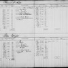 Bond and Mortgage Ledger (1 to 1,304)