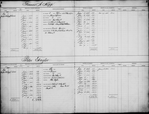 Bond and Mortgage Ledger (1 to 1,304)