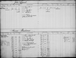 Bond and Mortgage Ledger (1 to 1,304)