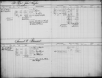 Bond and Mortgage Ledger (1 to 1,304)
