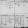 Bond and Mortgage Ledger (1 to 1,304)