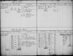 Bond and Mortgage Ledger (1 to 1,304)