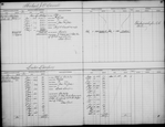 Bond and Mortgage Ledger (1 to 1,304)