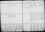 Bond and Mortgage Ledger (50 to 2,891)