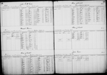 Bond and Mortgage Ledger (50 to 2,891)