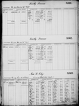 Bond and Mortgage Ledger (3,001 to 5,000)