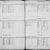 Bond and Mortgage Ledger (5,001 to 6,220)