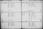 Bond and Mortgage Ledger (5,001 to 6,220)