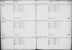 Bond and Mortgage Ledger (5,001 to 6,220)