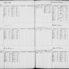 Bond and Mortgage Ledger (5,001 to 6,220)