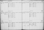 Bond and Mortgage Ledger (5,001 to 6,220)