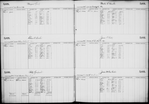 Bond and Mortgage Ledger (5,001 to 6,220)