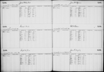 Bond and Mortgage Ledger (5,001 to 6,220)