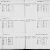 Bond and Mortgage Ledger (5,001 to 6,220)
