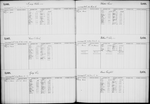 Bond and Mortgage Ledger (5,001 to 6,220)