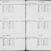 Bond and Mortgage Ledger (5,001 to 6,220)