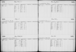 Bond and Mortgage Ledger (5,001 to 6,220)