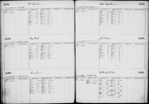 Bond and Mortgage Ledger (5,001 to 6,220)