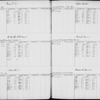 Bond and Mortgage Ledger (5,001 to 6,220)