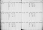 Bond and Mortgage Ledger (5,001 to 6,220)